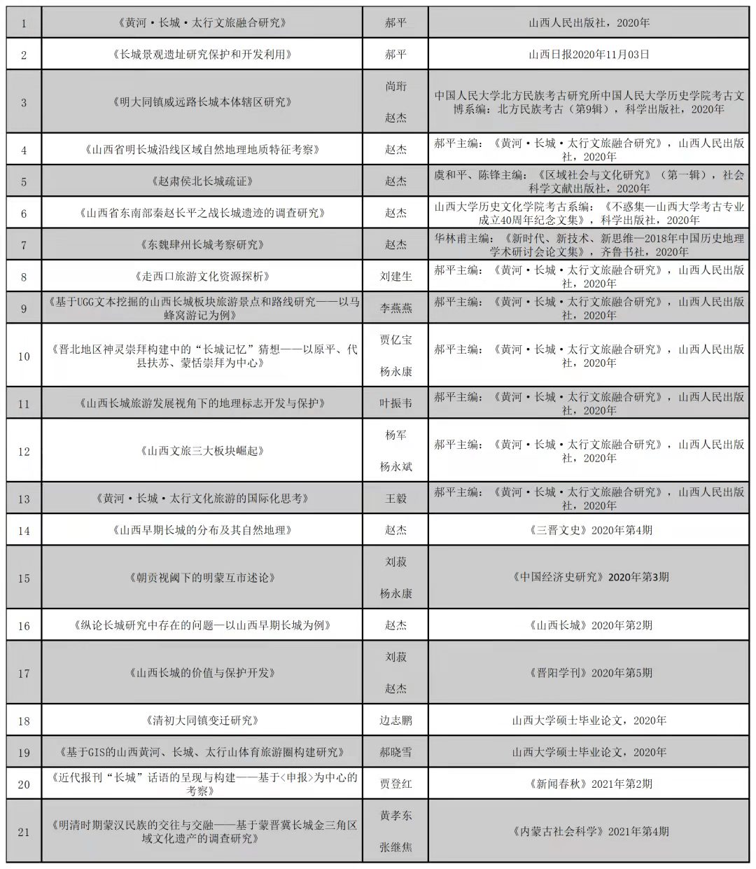 7cf5708eb6664a9c91e8a1251d21b27f.jpg