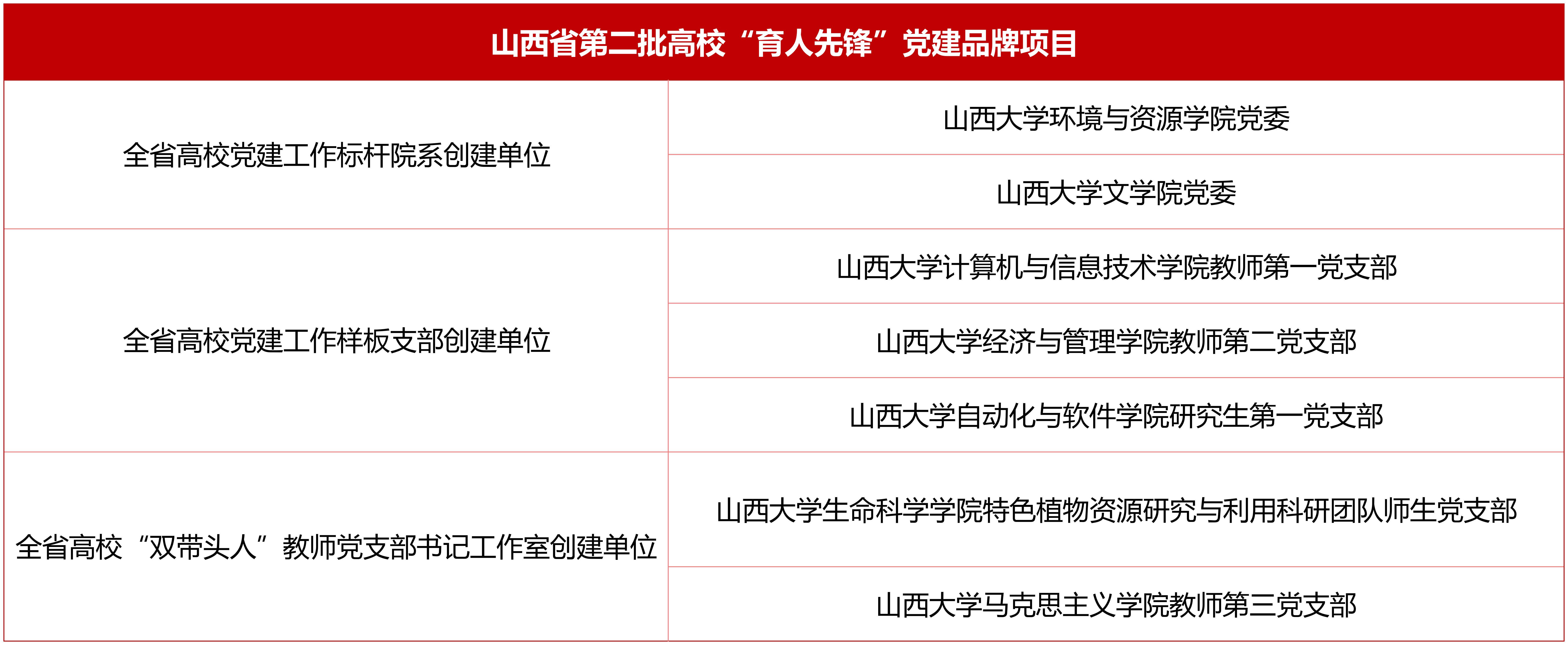 工作簿1_Sheet1(2).png