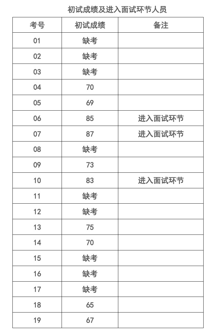 4672a80c47dfdc1cde36c1cdf311df80.png
